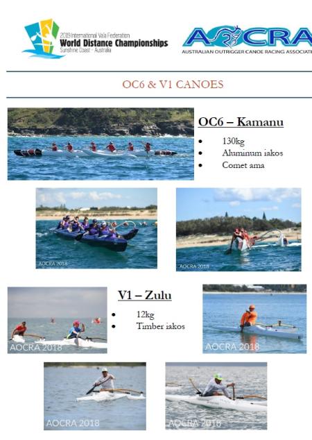 Mundial Maratona 2019 Australia Modelos De Canoas