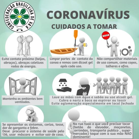 Cbvaacorona