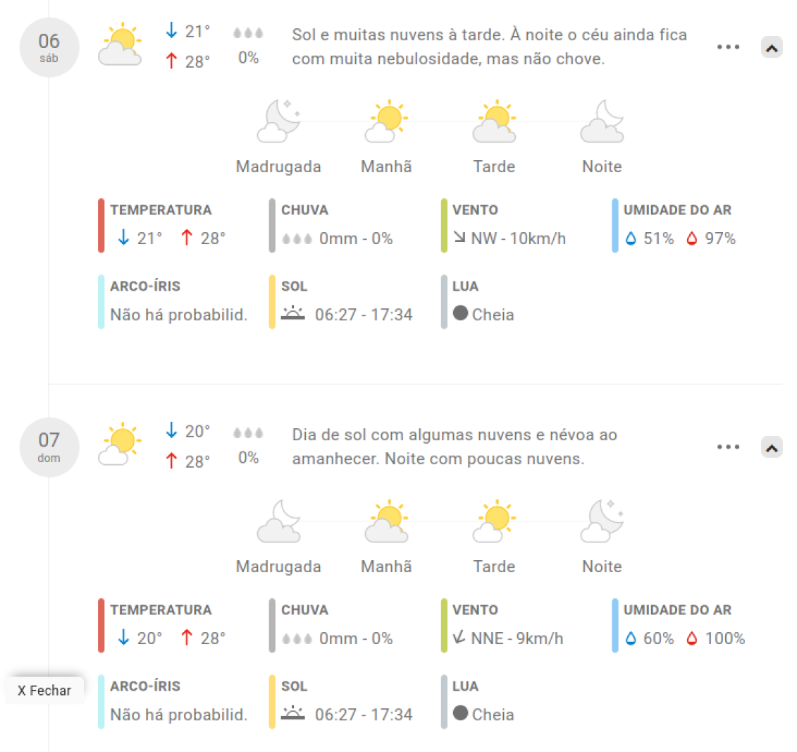 PREVISAO
